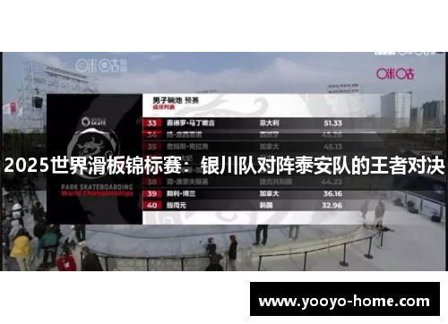 2025世界滑板锦标赛：银川队对阵泰安队的王者对决